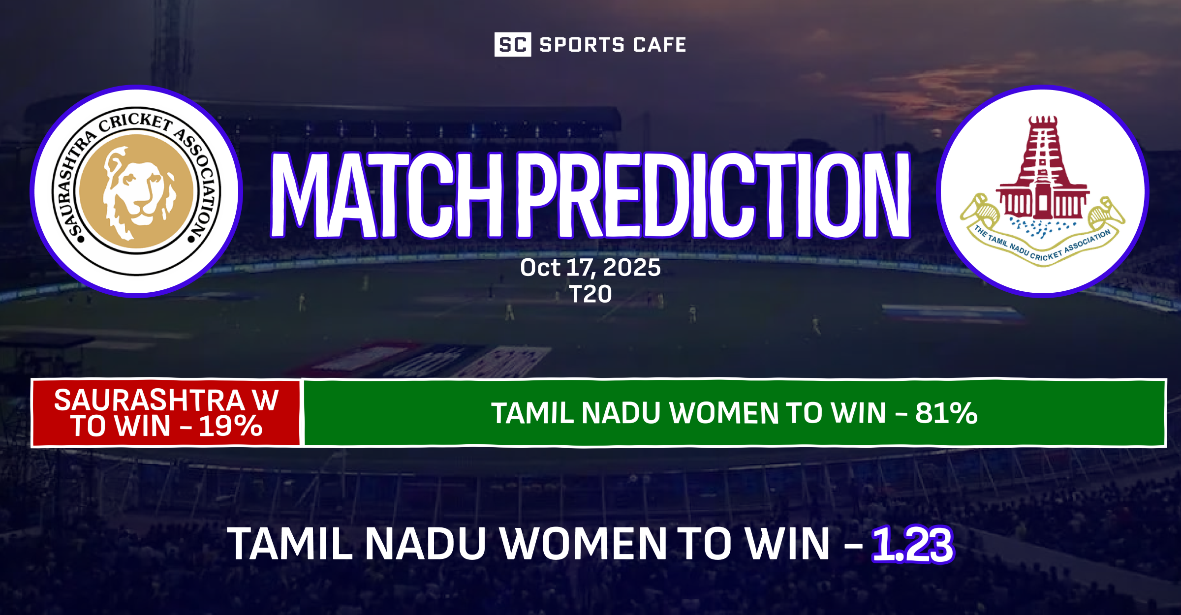 Saurashtra Women vs Tamil Nadu Women